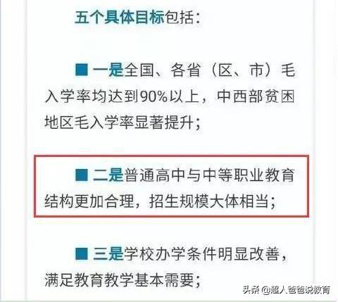 中考越来越难了?可不止是一半人上不了高中这么简单