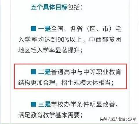 中考越来越难了？可不止是一半人上不了高中这么简单