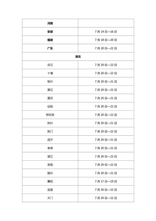 2020全国各地市中考时间出炉！中考倒计时，考生逆袭方法