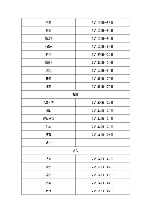 2020全国各地市中考时间出炉！中考倒计时，考生逆袭方法