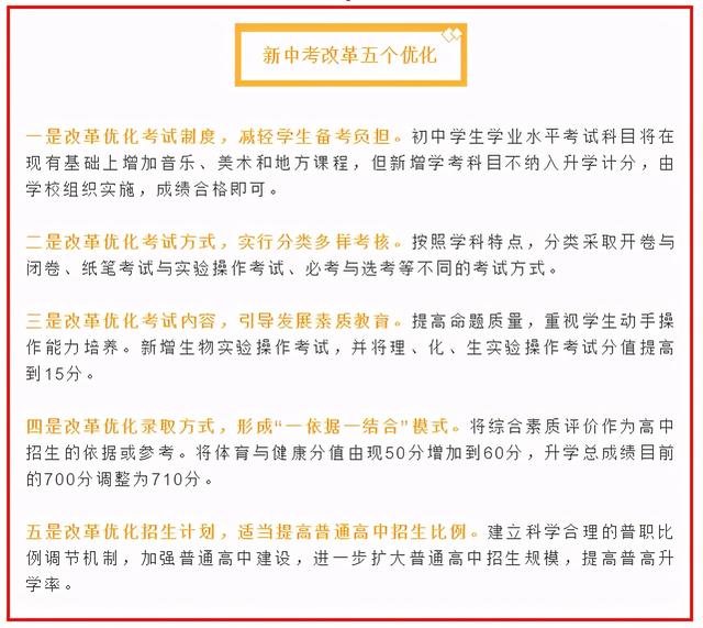 总分710，中考有变？全国10地发“中考”新政！或影响重庆？