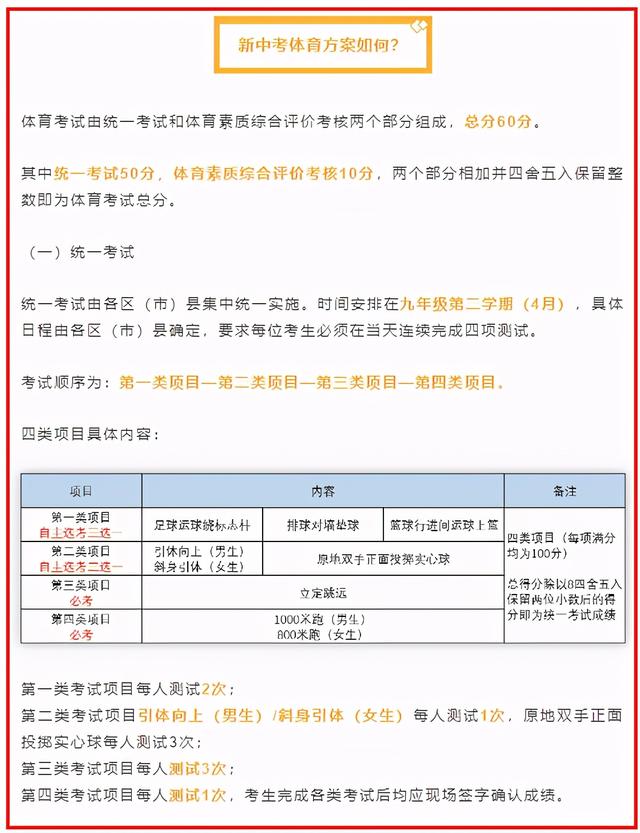 总分710,中考有变?全国10地发“中考”新政!或影响重庆?