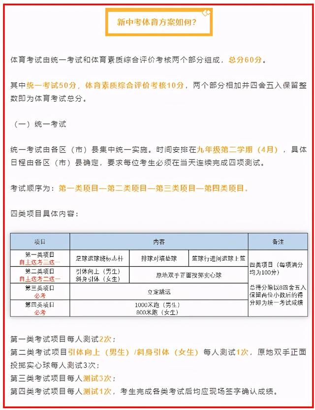 总分710，中考有变？全国10地发“中考”新政！或影响重庆？