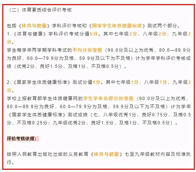 总分710,中考有变?全国10地发“中考”新政!或影响重庆?