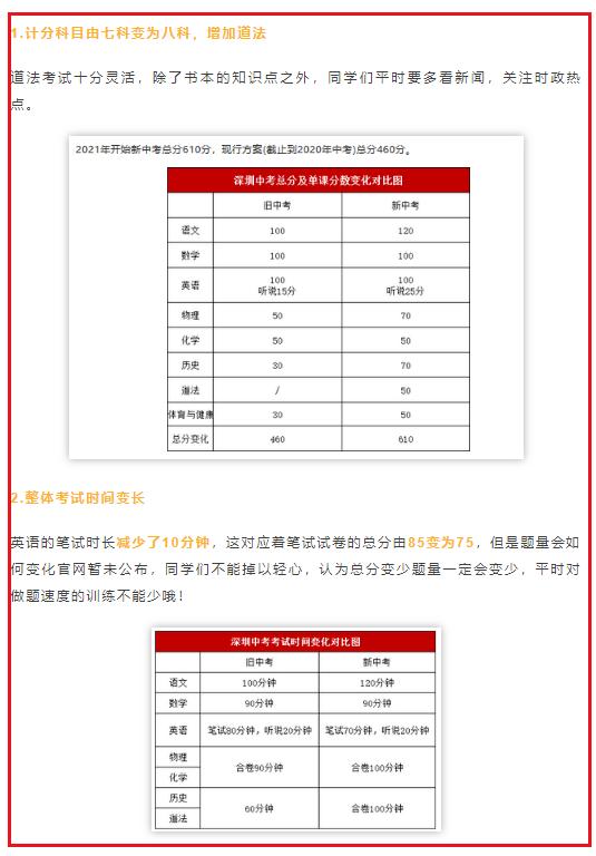 总分710,中考有变?全国10地发“中考”新政!或影响重庆?
