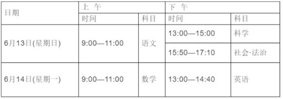 浙江多地2021中考政策发布!考试时间、科目、分值有哪些变化?