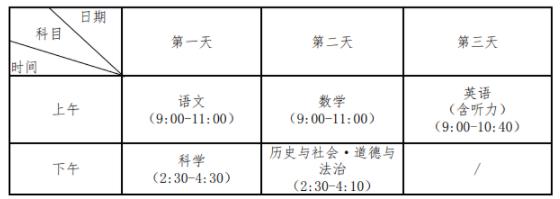 浙江多地2021中考政策发布!考试时间、科目、分值有哪些变化?