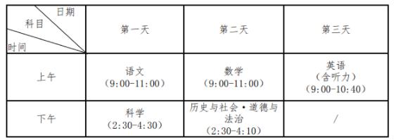 浙江多地2021中考政策发布！考试时间、科目、分值有哪些变化？