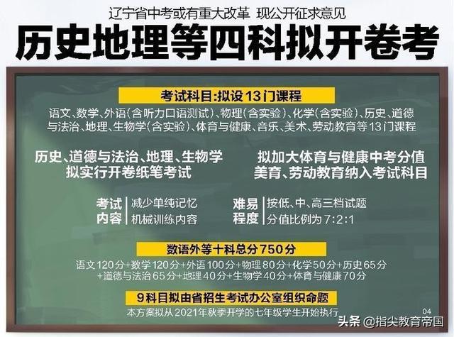 中考改革来了！4科开卷，但减少死记硬背考题，如何应对开卷考试