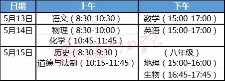 定向生、特长生、特色生，今年中考中招方案大白话解读，来了！初三市质检时间也定了