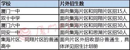 定向生、特长生、特色生，今年中考中招方案大白话解读，来了！初三市质检时间也定了