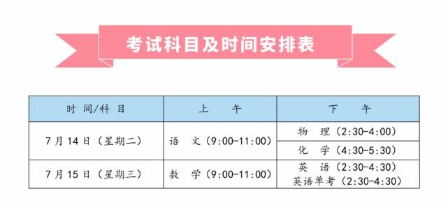 2020中考：考试科目及时间安排、试卷分值构成一览