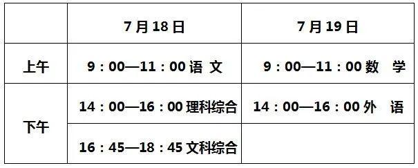 31省的中考时间定了!请走出“伪勤奋”,中考成绩不会陪你演戏