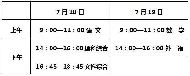 31省的中考时间定了！请走出“伪勤奋”，中考成绩不会陪你演戏