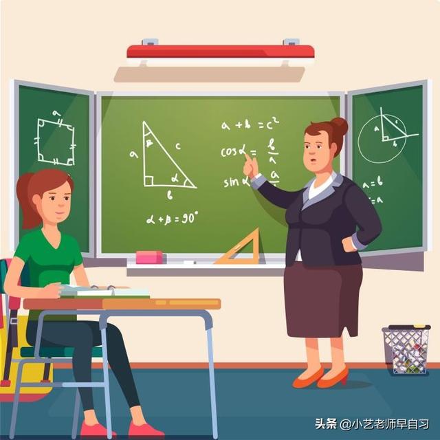 学生面临初中升入高中时的困难,适应不了成绩就差,尽快这样调整