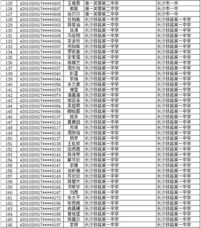 长沙市2577名初升高直升生名单公示