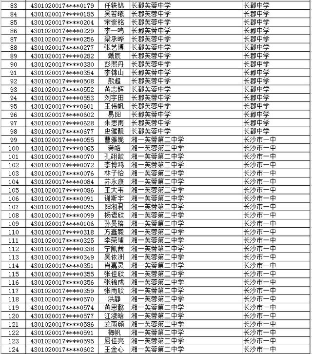 长沙市2577名初升高直升生名单公示