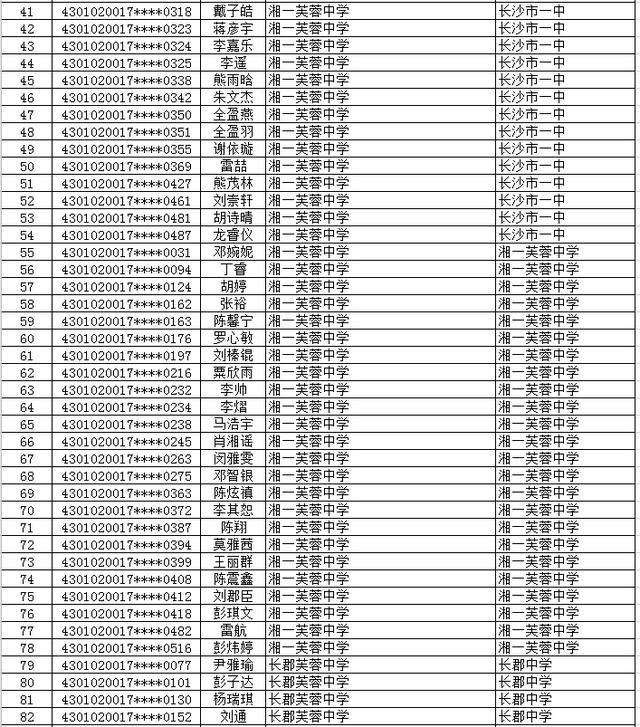 长沙市2577名初升高直升生名单公示