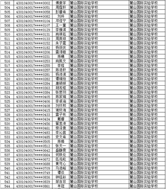 长沙市2577名初升高直升生名单公示