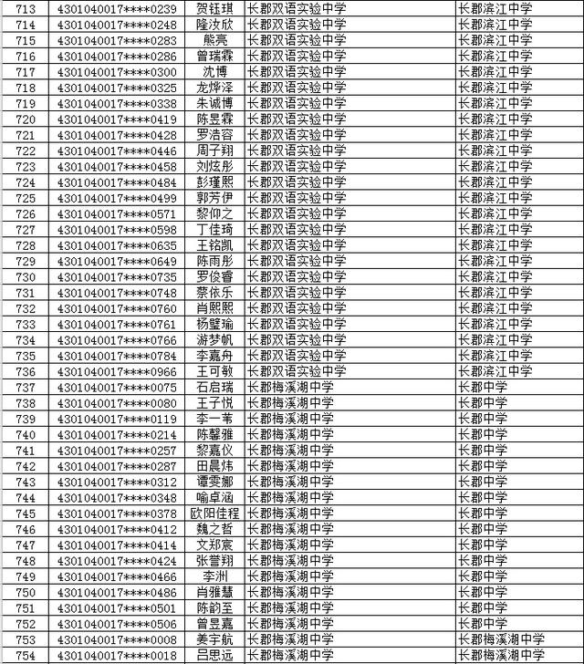 长沙市2577名初升高直升生名单公示