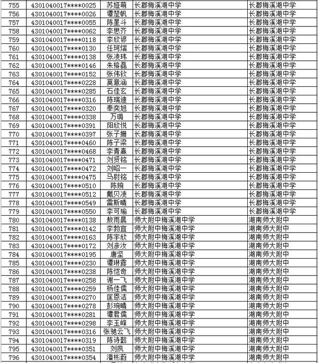 长沙市2577名初升高直升生名单公示