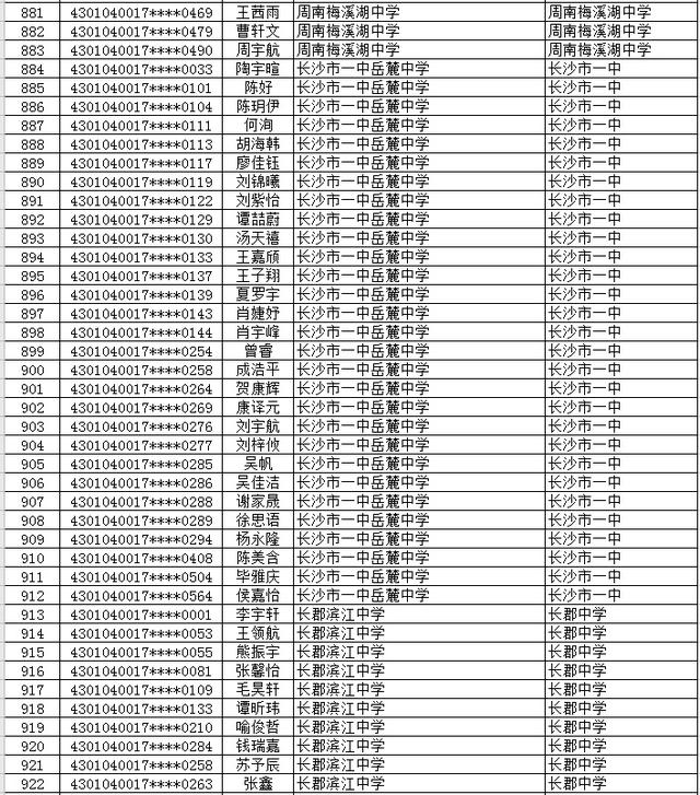 长沙市2577名初升高直升生名单公示