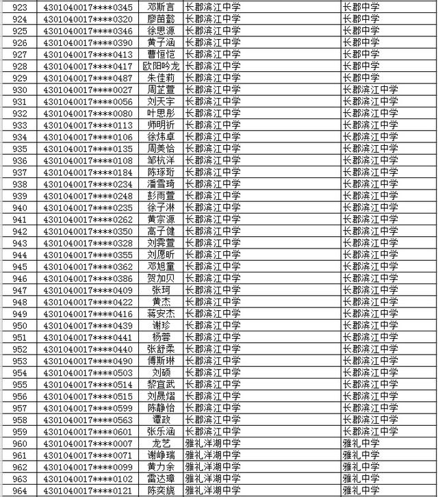 长沙市2577名初升高直升生名单公示