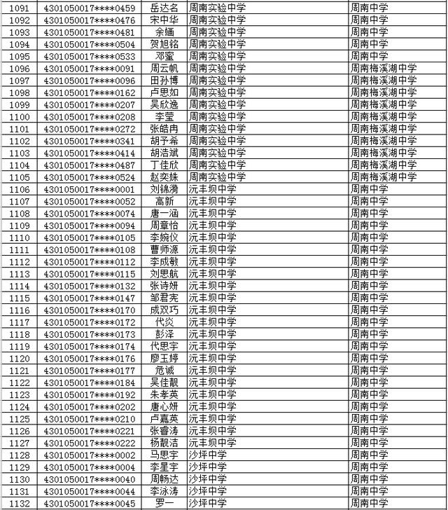 长沙市2577名初升高直升生名单公示