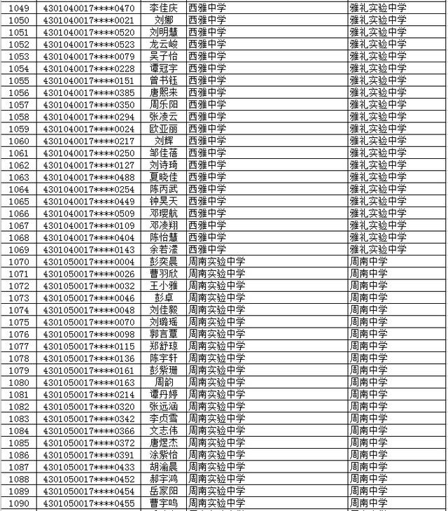 长沙市2577名初升高直升生名单公示