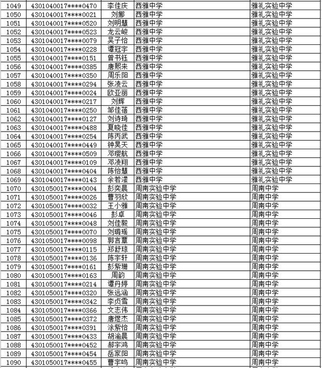 长沙市2577名初升高直升生名单公示