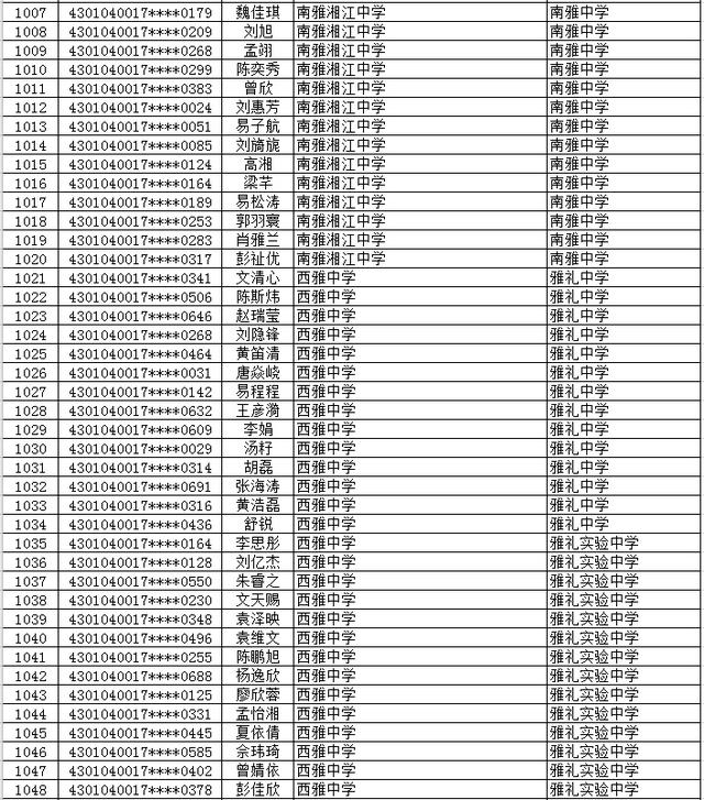 长沙市2577名初升高直升生名单公示