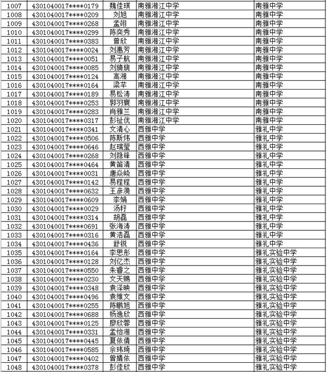 长沙市2577名初升高直升生名单公示