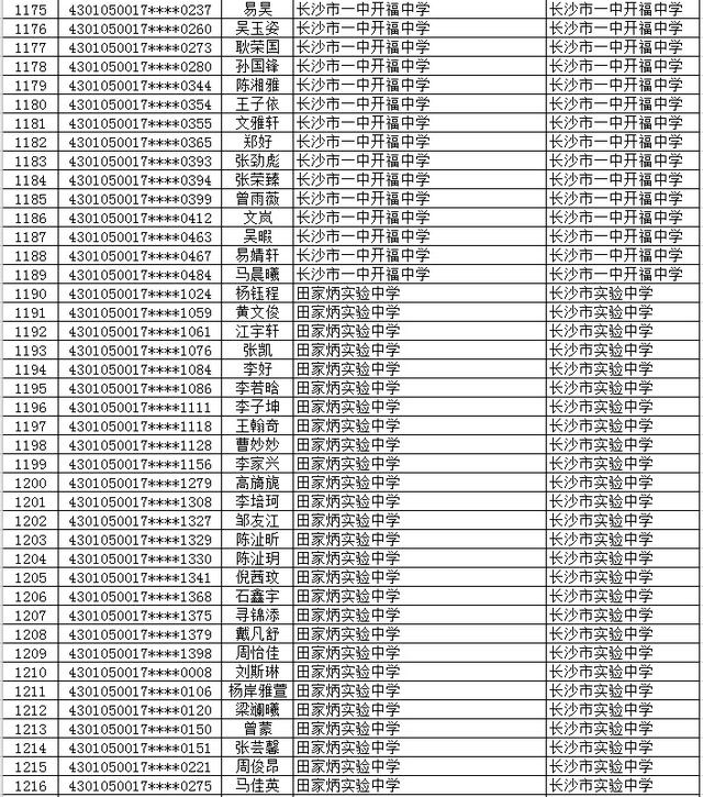 长沙市2577名初升高直升生名单公示