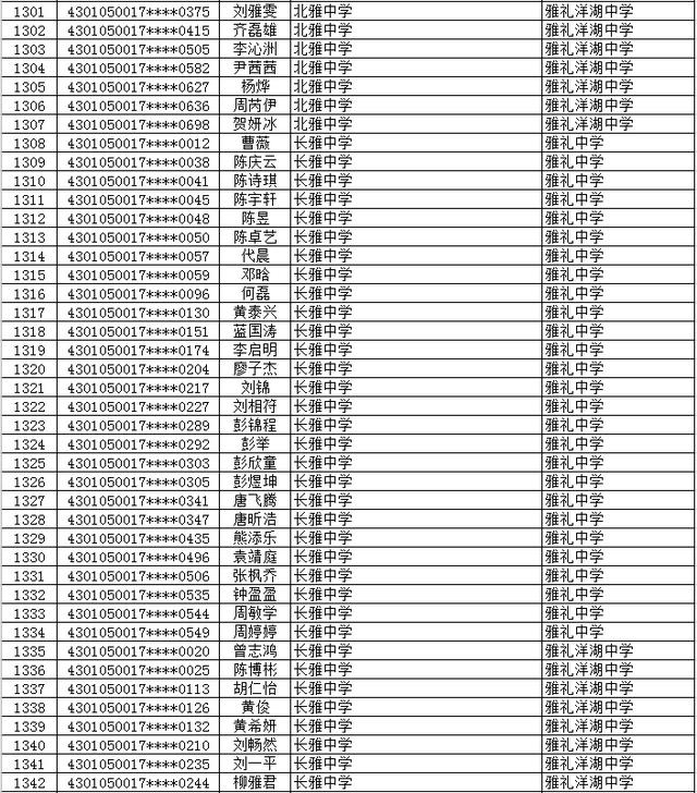 长沙市2577名初升高直升生名单公示