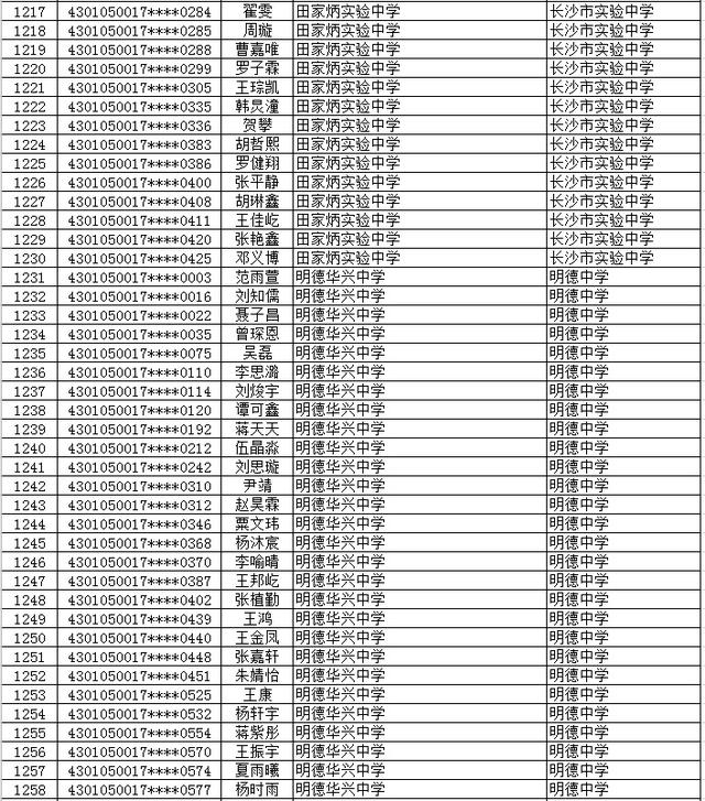 长沙市2577名初升高直升生名单公示