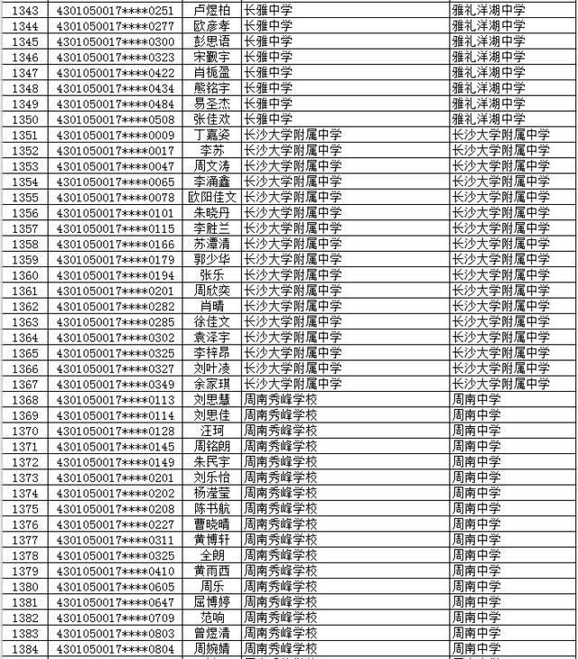 长沙市2577名初升高直升生名单公示