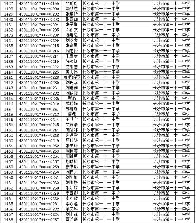 长沙市2577名初升高直升生名单公示