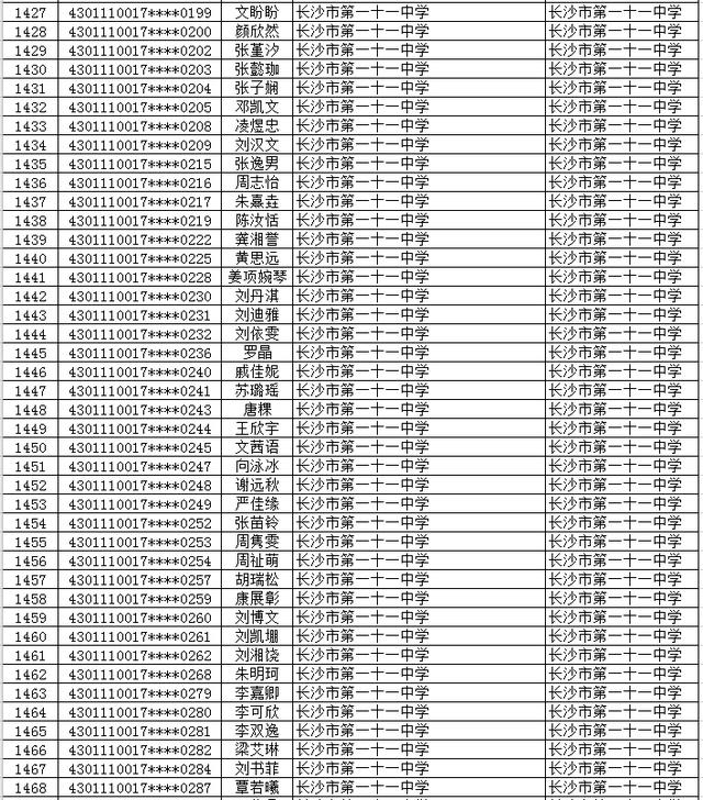 长沙市2577名初升高直升生名单公示