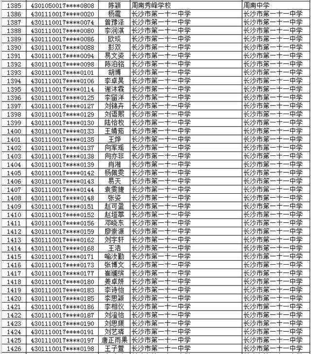 长沙市2577名初升高直升生名单公示