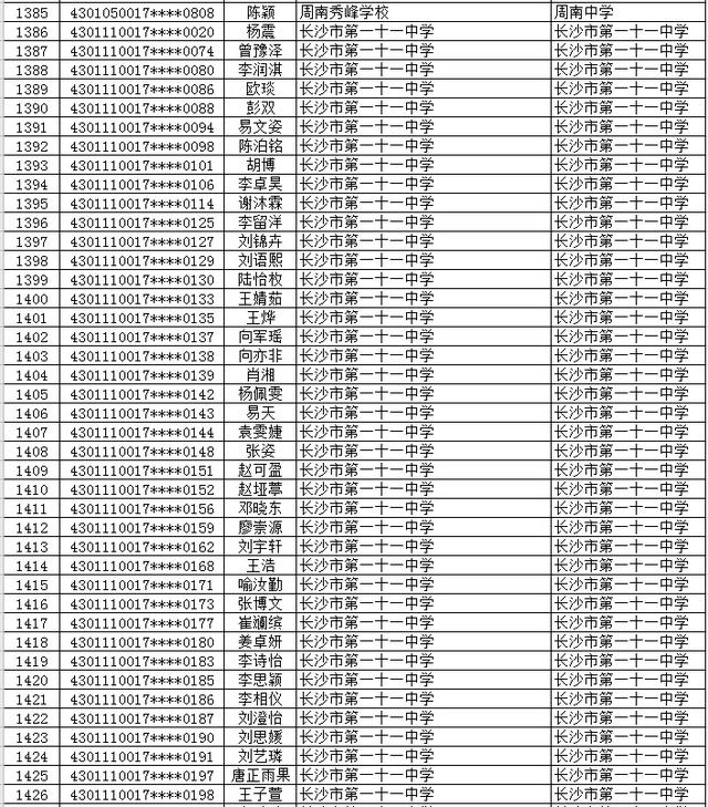 长沙市2577名初升高直升生名单公示