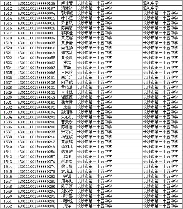 长沙市2577名初升高直升生名单公示