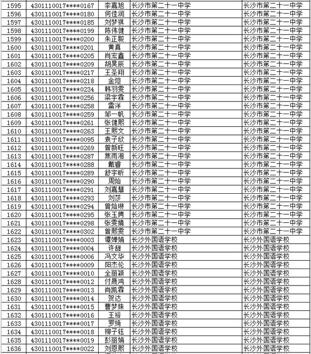 长沙市2577名初升高直升生名单公示