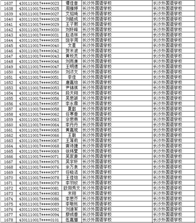 长沙市2577名初升高直升生名单公示