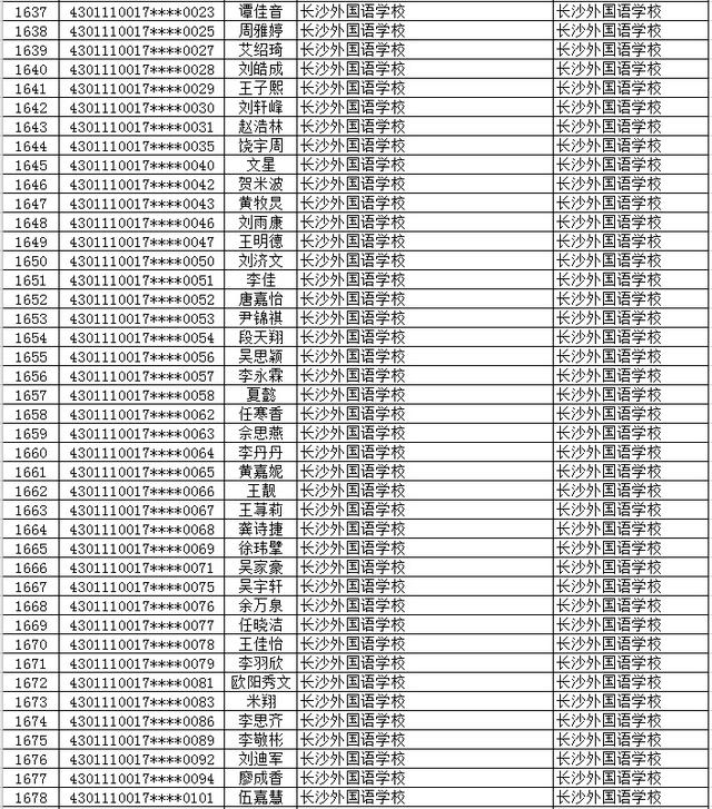 长沙市2577名初升高直升生名单公示