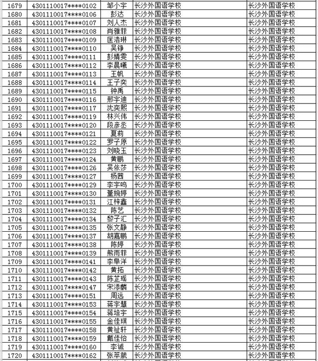 长沙市2577名初升高直升生名单公示