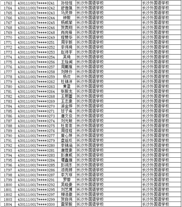 长沙市2577名初升高直升生名单公示