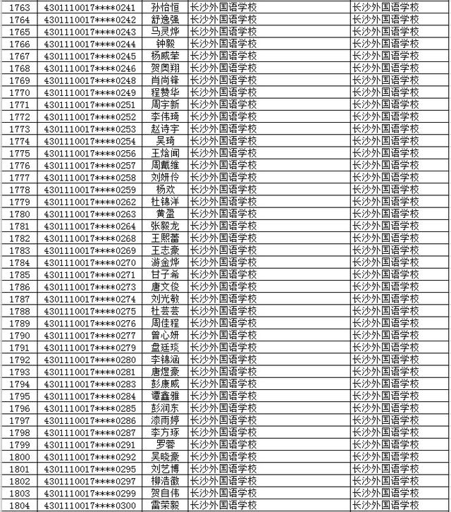 长沙市2577名初升高直升生名单公示