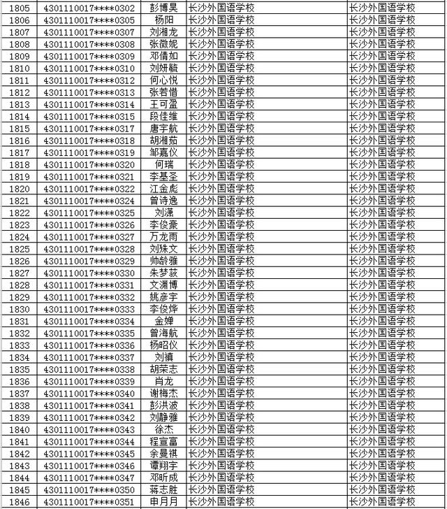 长沙市2577名初升高直升生名单公示