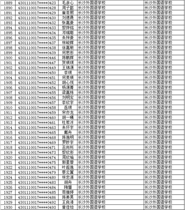 长沙市2577名初升高直升生名单公示