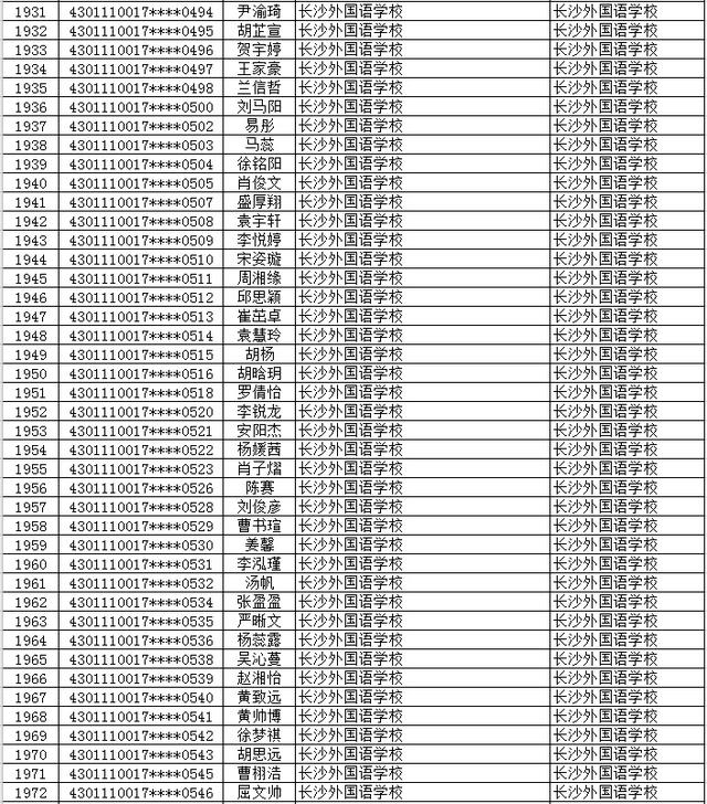 长沙市2577名初升高直升生名单公示